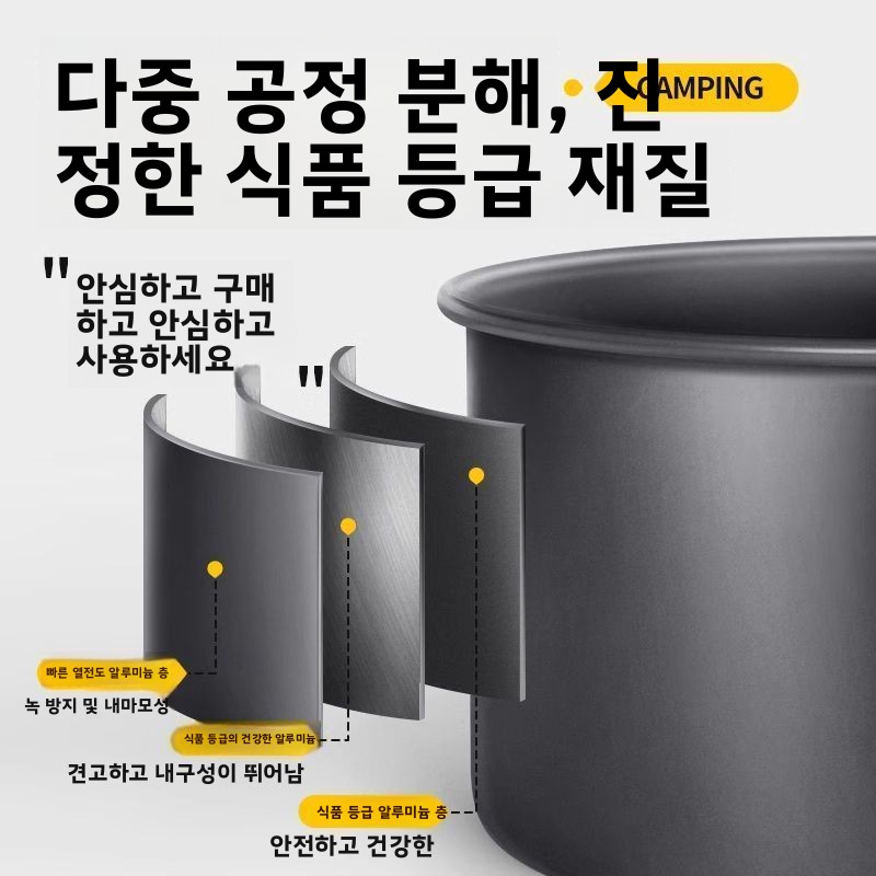 Camping Cooking Set Compact - ชุดเครื่องครัวสำหรับตั้งแคมป์กลางแจ้ง แบบพกพา น้ำหนักเบา หม้อ กระทะ กาต้มน้ำ