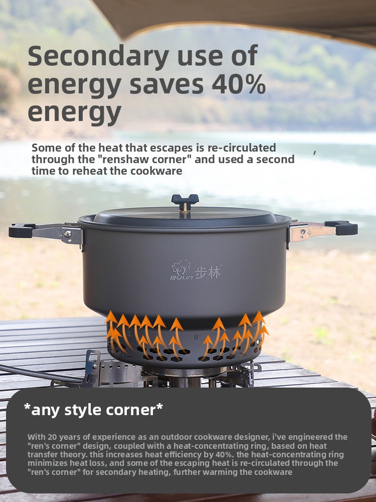 Camping Cooking Meals - ชุดอุปกรณ์ปิกนิกกลางแจ้งแบบพกพา รุ่นใหม่ ปี 2026 ของ Bulin
