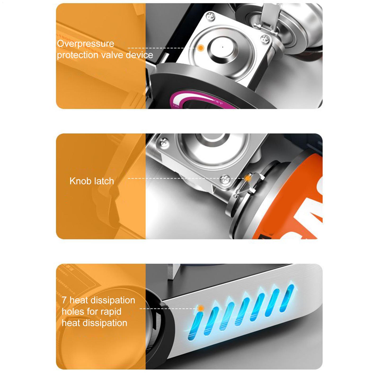 เตาพกพา เตาแคมป์ปิ้งแบบพกพา 21 - Camping Cooking Gas Stove Portable Tool บทวิจารณ์และราคา