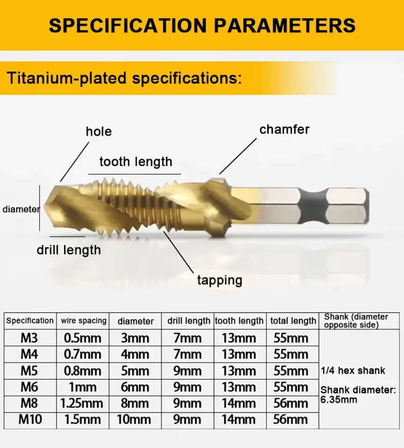 ชุดดอกสว่านเจาะเกลียวไทเทเนียม - Mess Kit Titanium บทวิจารณ์และราคา