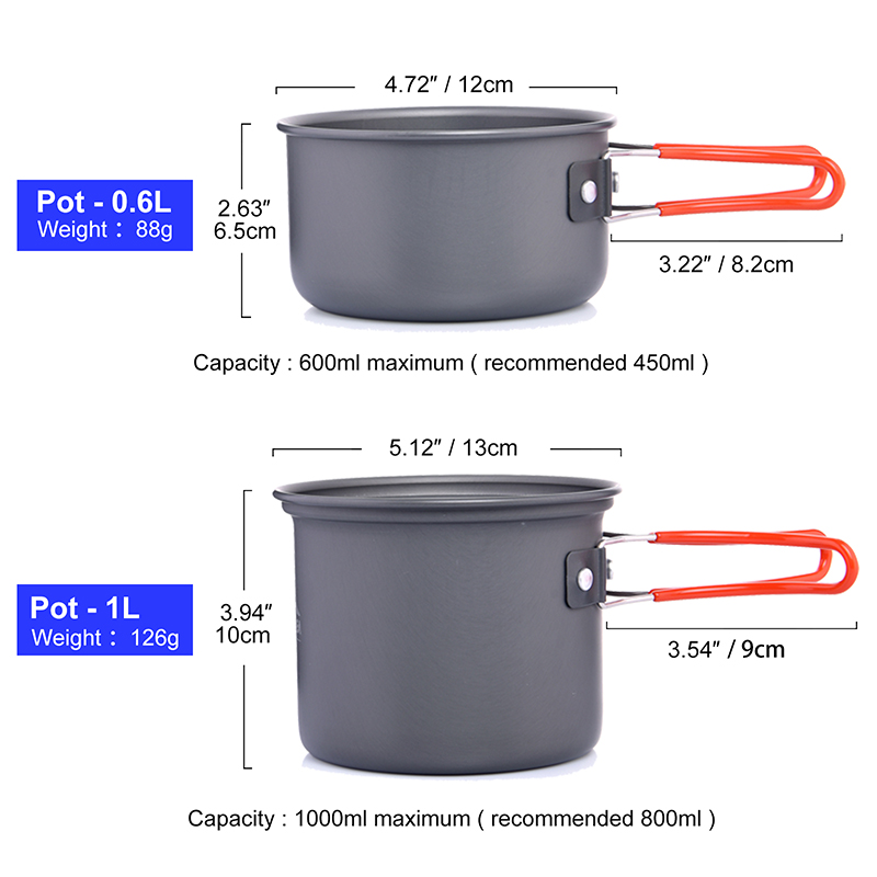 Set Alat masak ตั้งแคมป์แบบกว้ - Camping Cooking Full Set บทวิจารณ์และราคา