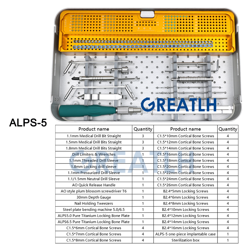 GREATLH ALPS ไทเทเนียมระบบล็อค - Mess Kit Titanium บทวิจารณ์และราคา