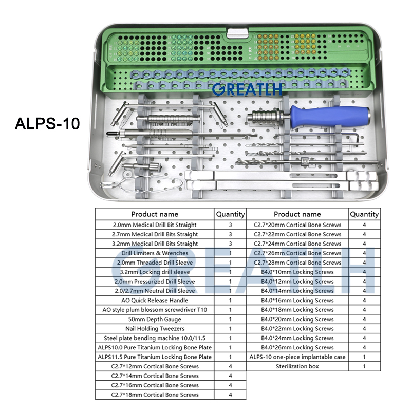 GREATLH ALPS ไทเทเนียมระบบล็อค - Mess Kit Titanium บทวิจารณ์และราคา