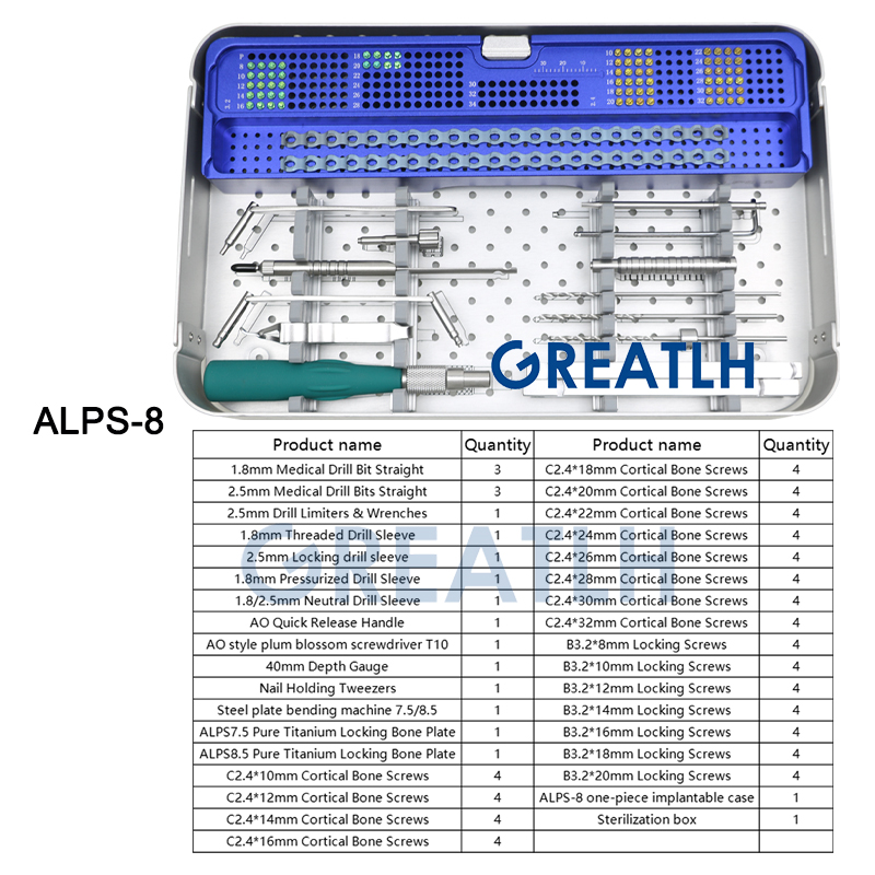 GREATLH ALPS ไทเทเนียมระบบล็อค - Mess Kit Titanium บทวิจารณ์และราคา